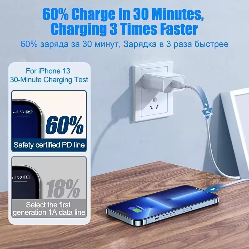 20 adet Apple iPhone 15 14 13  - Tech Accessories Apple incelemesi ve fiyatı