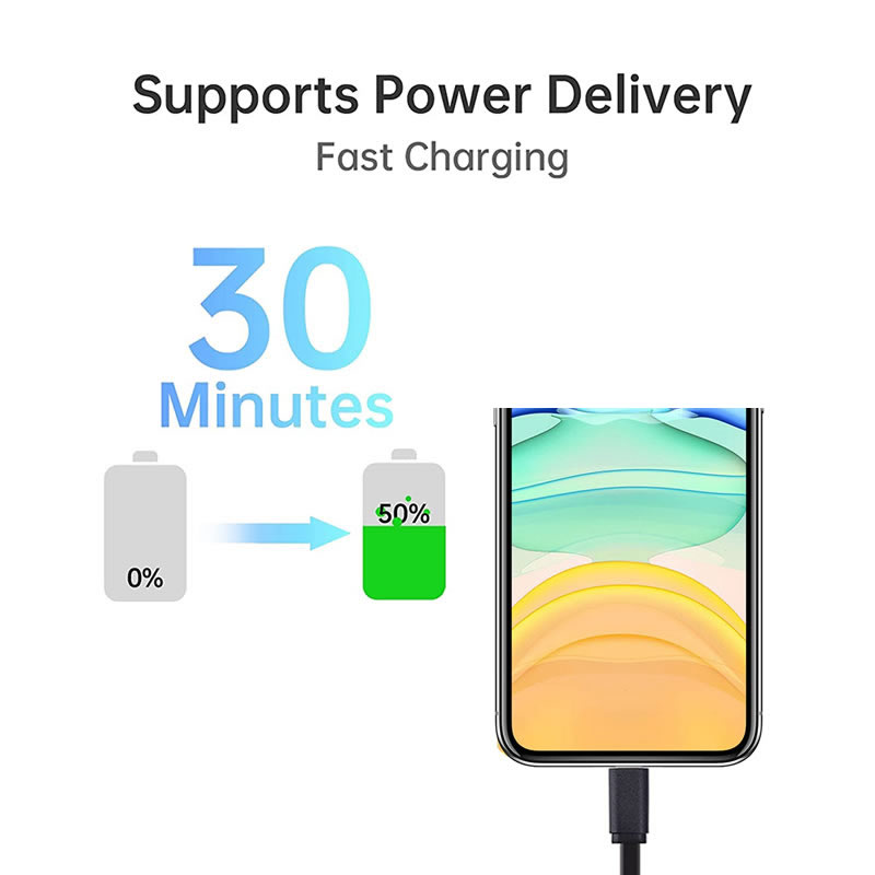 Geri çekilebilir PD 20W hızlı  - Tech Accessories Apple incelemesi ve fiyatı