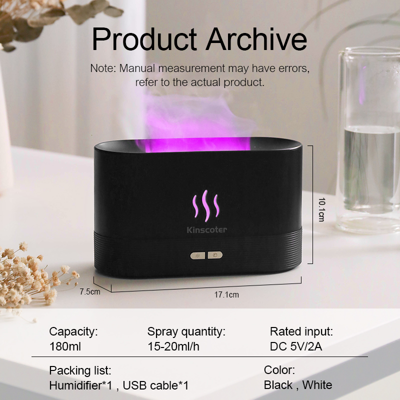 USB Masaüstü Alev Aromalı Difü - Tech Room Accessories incelemesi ve fiyatı