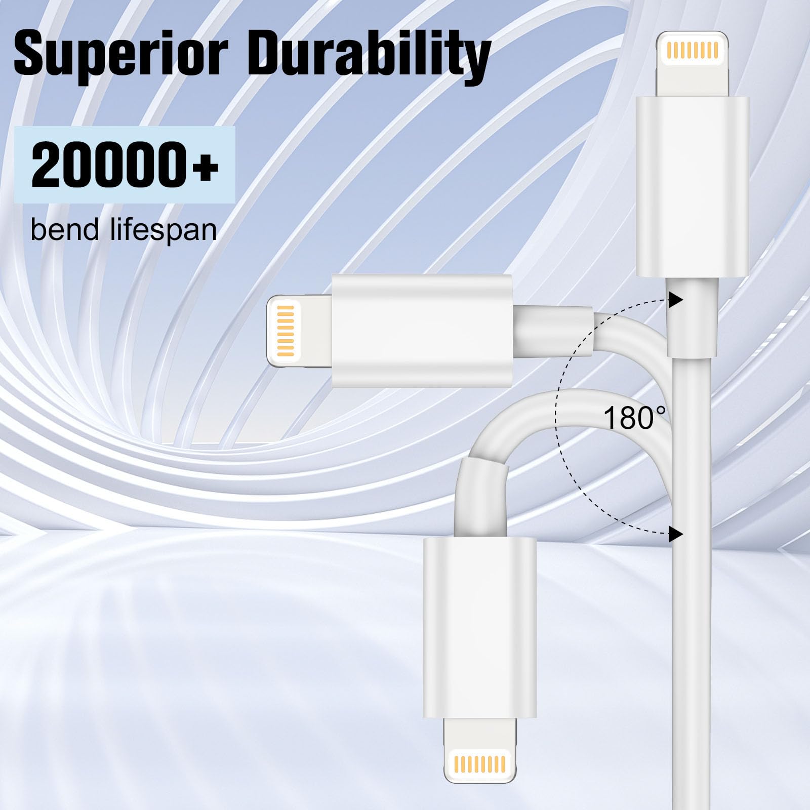 PD 30W Apple iPhone Tip C'den  - Tech Accessories Apple incelemesi ve fiyatı